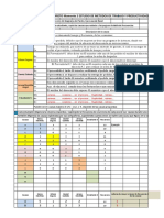 DiagramaPareto Momento 3 Grupo 22