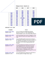 Republic Act Philippine Statute1