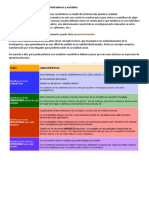 Operacionalización: dimensiones e indicadores