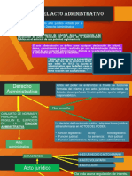 Diapositiva Del Concepto Del Acto Administrativo