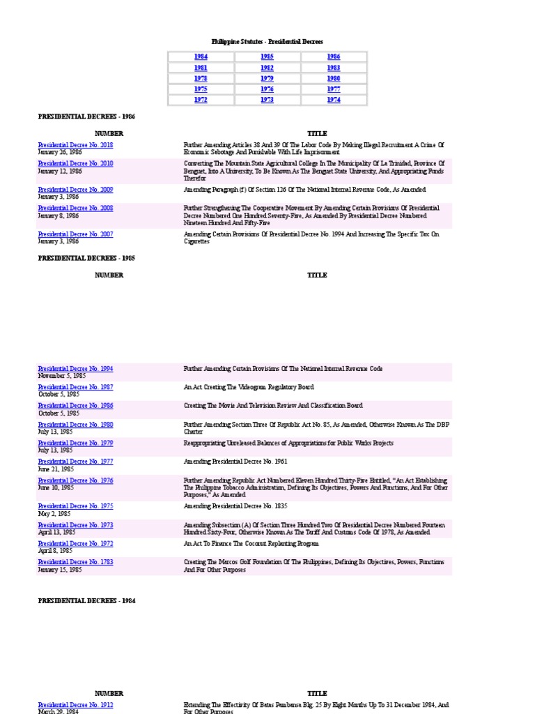 Philippine Statutes Decree Tariff