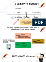 Diapositivas de Sistema