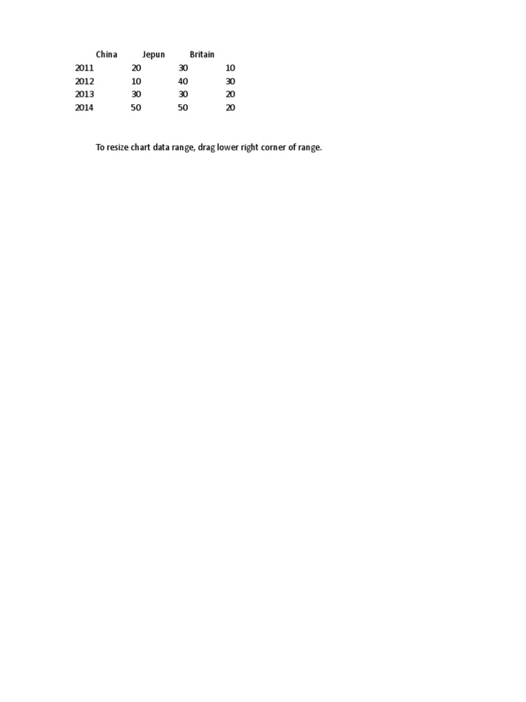 chart-in-microsoft-word-pdf