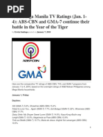 2010-2012 Philippine TV Ratings