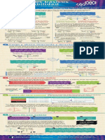 infografia_conceptos_basicos_contabilidad.pdf