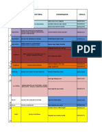 Matriz Consolidada de Coordinadores de Mesa Pujili