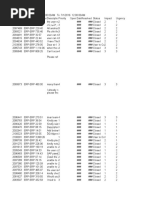 Incidentrequest Closed Monthly Jun