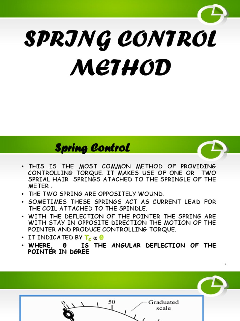 Spring and Gravity Control Torque Induction