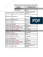 Rundown Bimtek Renja