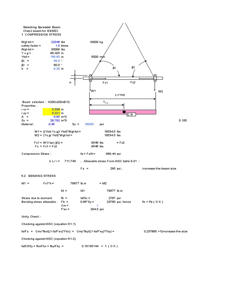 Spreader Beam Xls Structural Engineering Materials