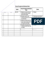 Rencana Pencegahan Dan Minimalisasi Resiko