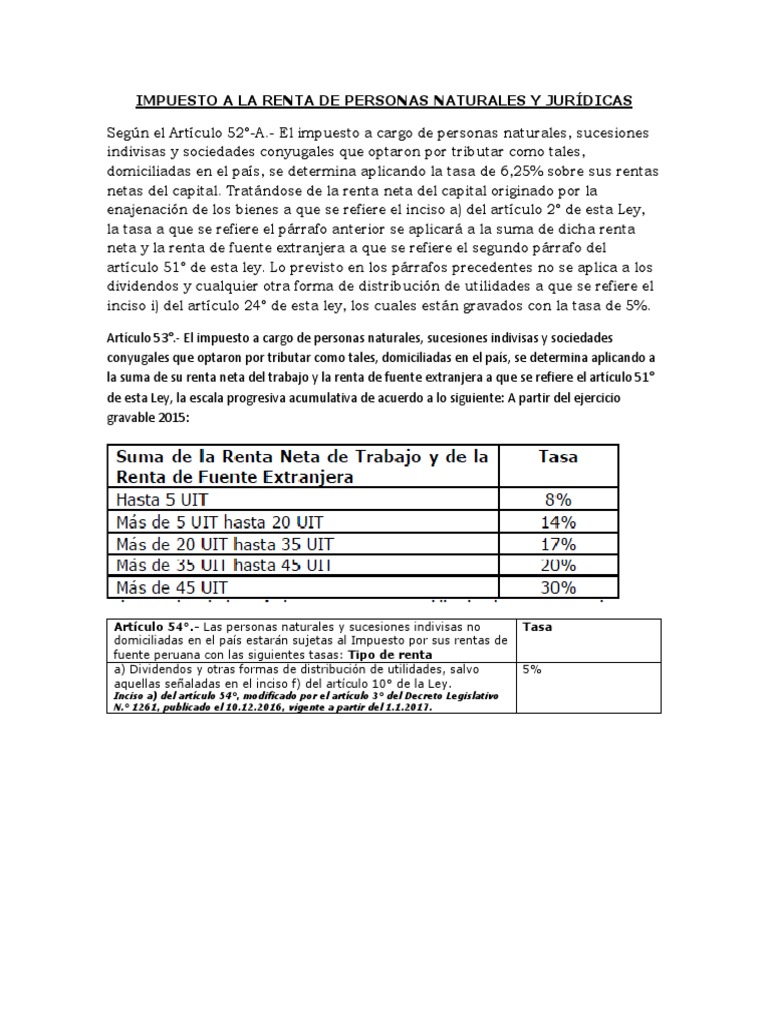 La Renta de Personas Naturales y Juridicas | PDF | Impuesto sobre la ...
