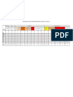 Estadista de Solicitude Información en La UAIP Ene-Jul 16 Cuadro Resumen