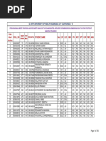 Mbbs Bds Merit17