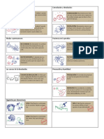 16 Reglas de Discernimiento GT