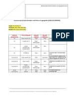 ABB S.p.A.: Relationship Between Breakers and Forms of Segregation (ENGLISH VERSION)