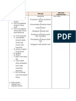 Analisa Data-1