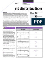 16 - Moment Distribution PDF