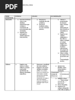 Síntese_Rosa_PEA_abril.docx