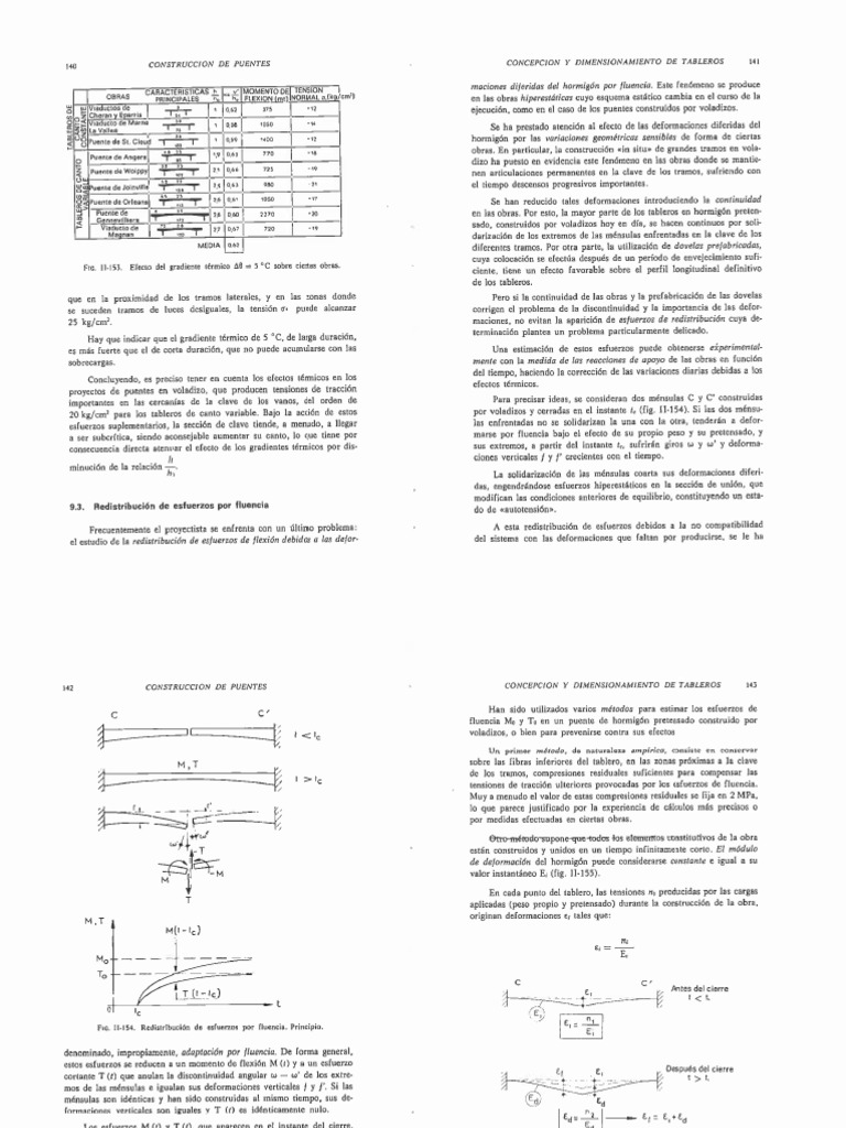 Libro Mathivat | PDF