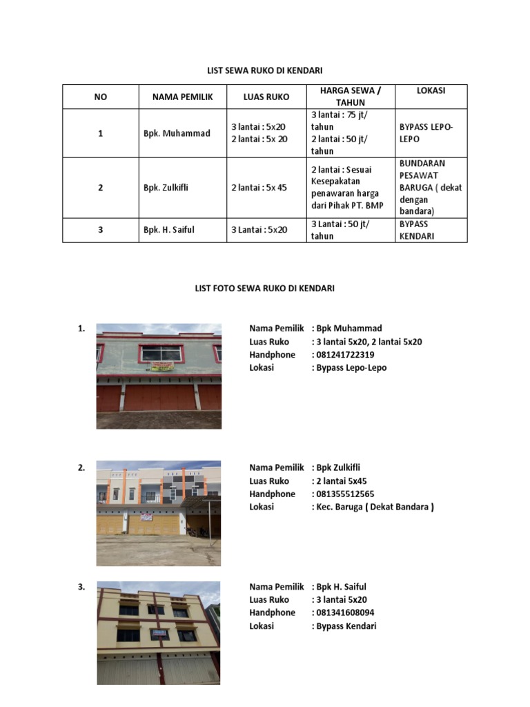 List Sewa Ruko Di Kendari | PDF