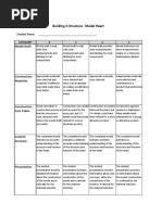 Project 9 - Rubistar Rubric