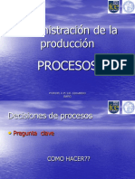 Administracion de La Produccion