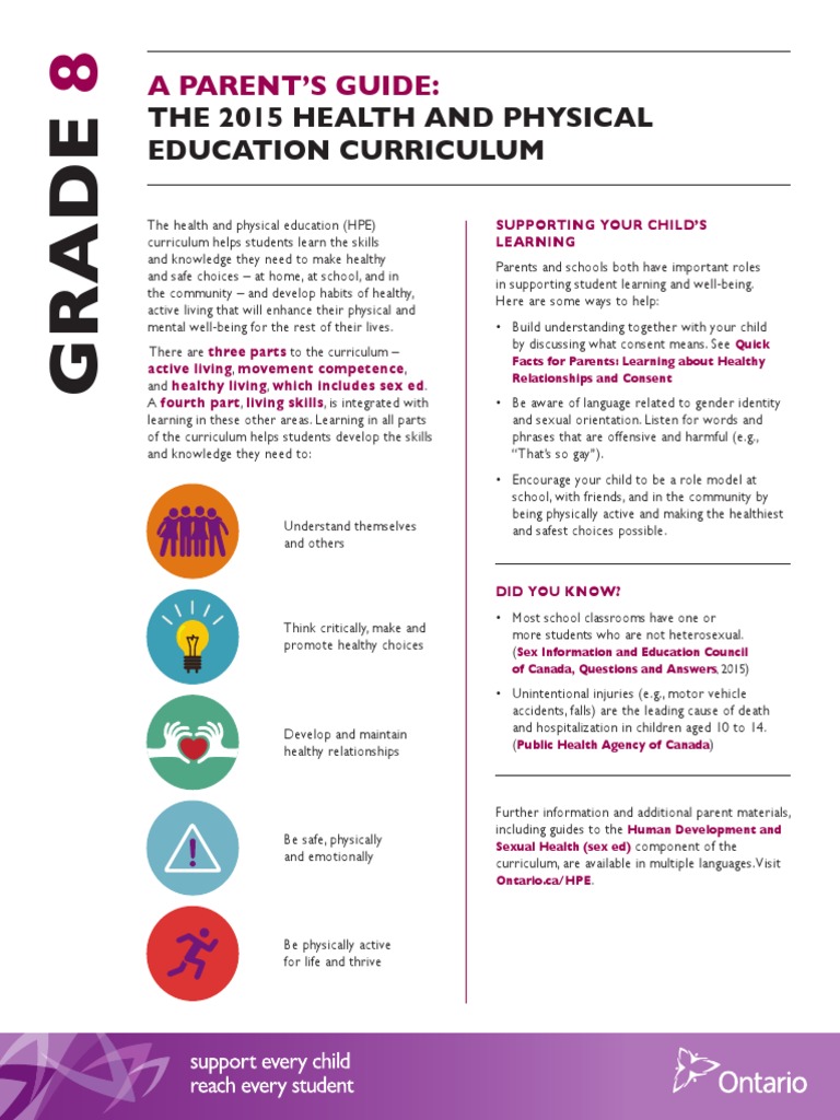 Grade 8 Health Physical Education Human Sexual Activity