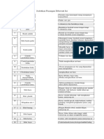 Jodohkan Pasangan Dibawah Ini Ips