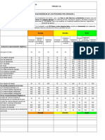 Guia de Comportamiento BPM