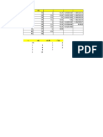 Devoir Interpolation Polynomiales