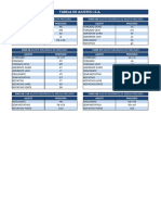 Tabela de Ajustes Mecânicos.pdf