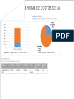 MI TESIS NEO FIN - inf. gen. de costos de la tarea.pdf