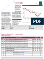 Market Drivers - Currencies: Today's Comment Today's Chart - EUR/USD