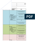 Matriz de Elementos de Protección Personal