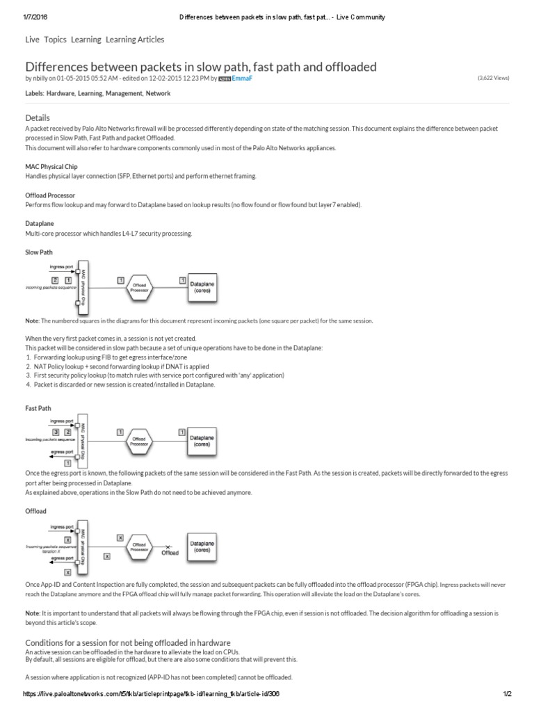 Fast Path vs Slow Path in Palo Alto | PDF | Firewall (Computing ...