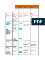 CRONOGRAMA III CORTE EVALUATIVO - II SEMESTRE - 6°A Y B