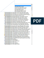 Nama SKPD Kabupaten Banyuwangi - Per 2017