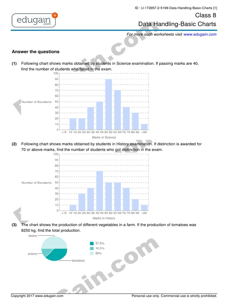 Class 8 Data Handling-Basic Charts: Answer The Questions | PDF | Test ...