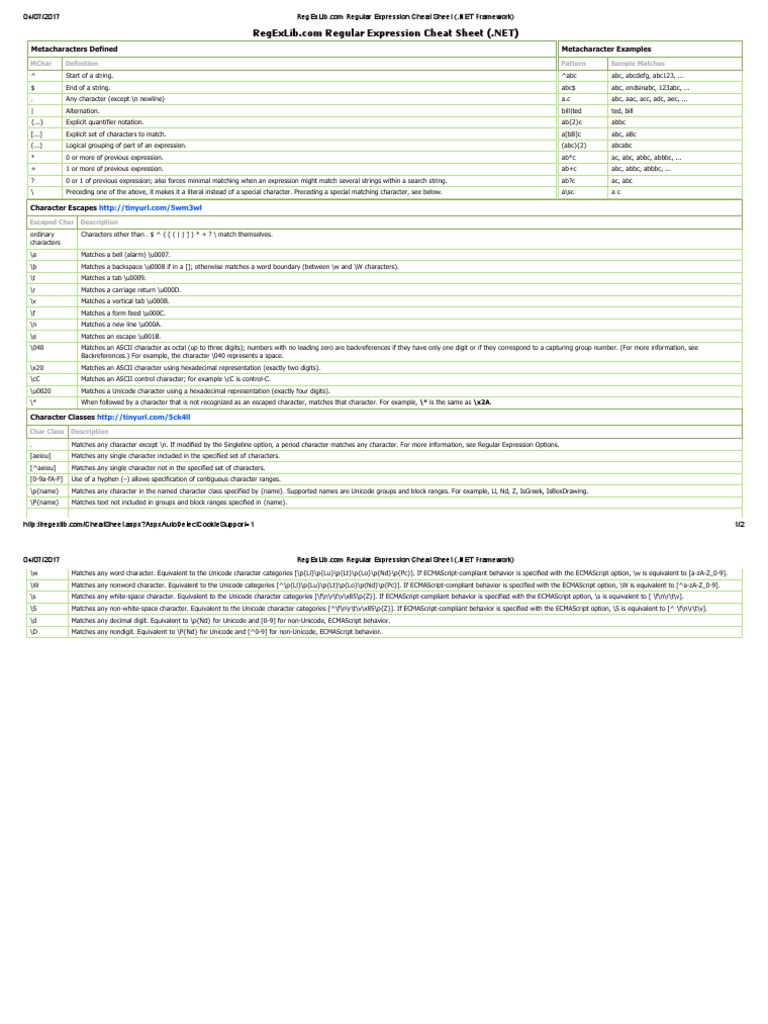 Notepad++ Regular Expression Cheat Sheet