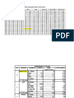 Calculation Pokka Revisi OA Load