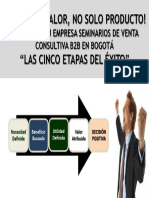 Cursos Formación de Venta Consultiva en Bogotá