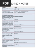 Medtech Notes