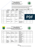 Dinas Kesehatan Puskesmas Rawat Inap Sindangbarang: Pemerintah Kabupaten Cianjur