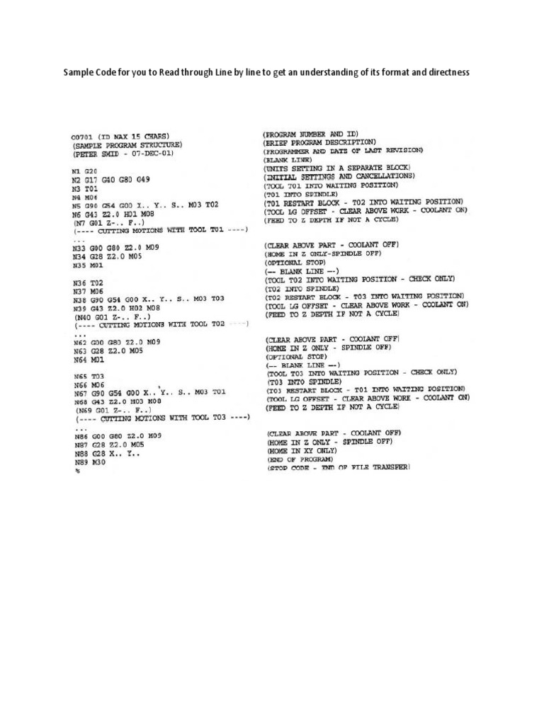 Sample Code For You To Read Through Line by Line To Get An ...