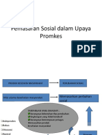 Pemasaran Sosial Dalam Upaya Promkes Reg