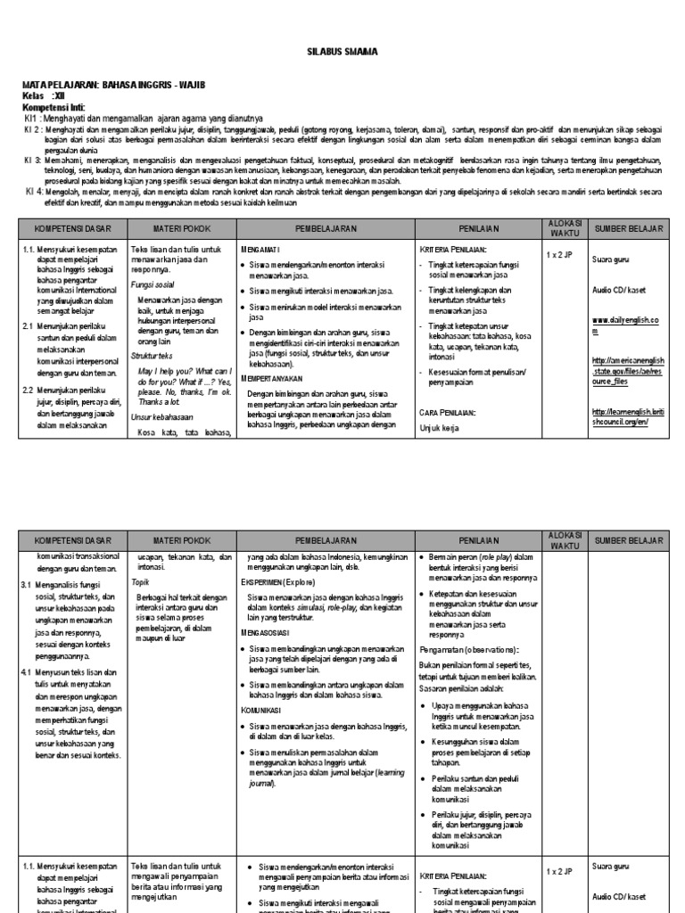 Silabus Sma Ma Mata Pelajaran Bahasa Inggris Wajib 