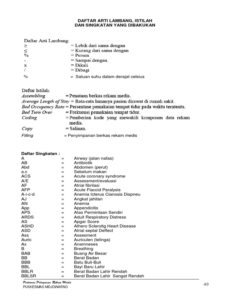 Daftar Singkatan | PDF