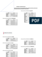 Idiomes i nivells EOI PUC 16-17.pdf