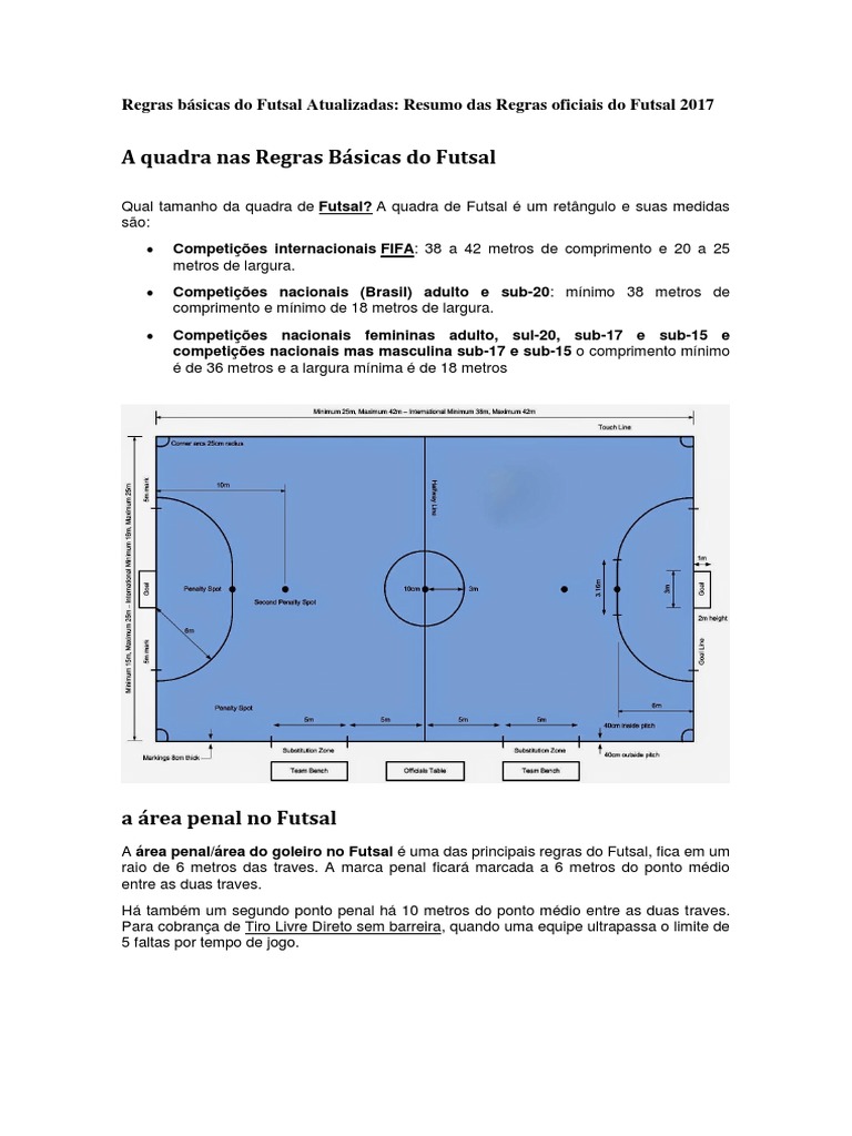 Regras Futsal: REGRA 01- Quadra de Jogo
